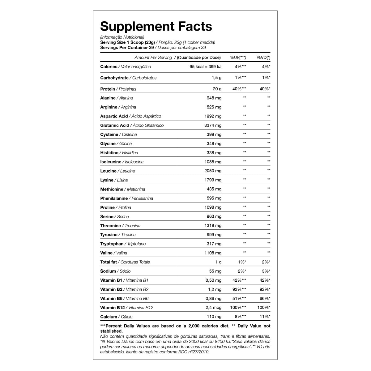 Tabela Nutricional